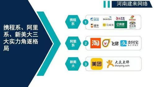 線上酒店代理 誰能在酒店管理領域脫穎而出？